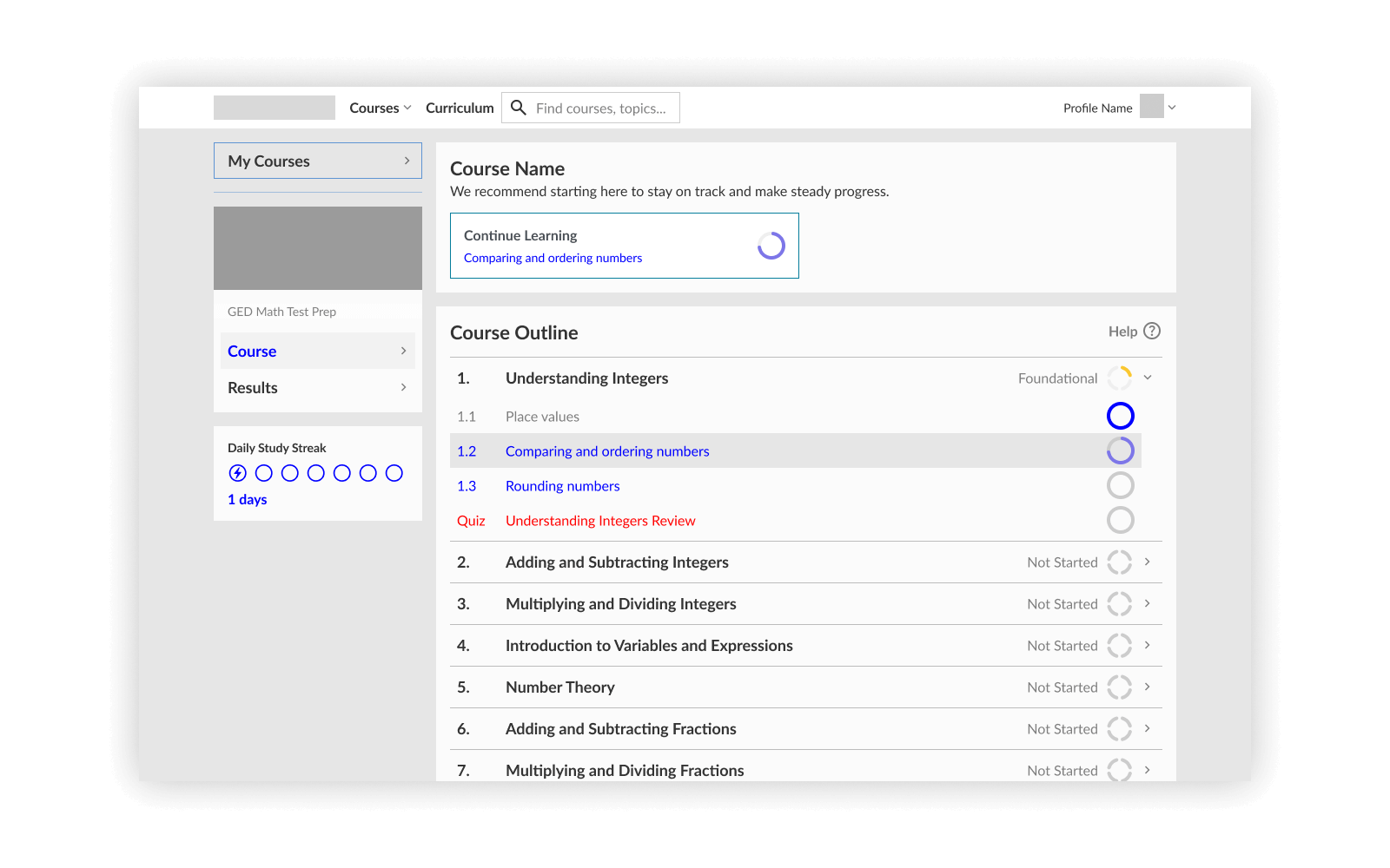 Dashboard after redesign