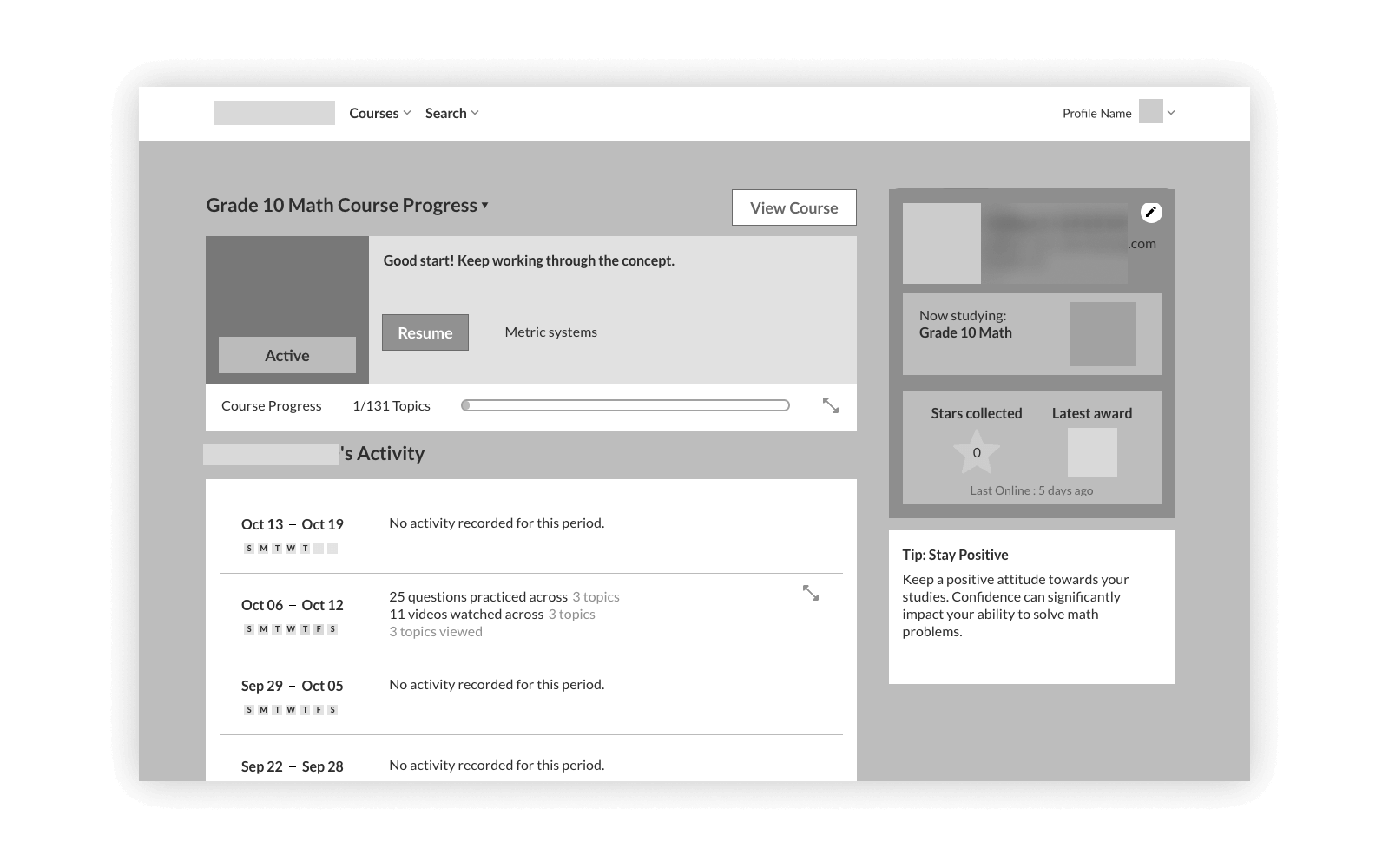 Dashboard before redesign