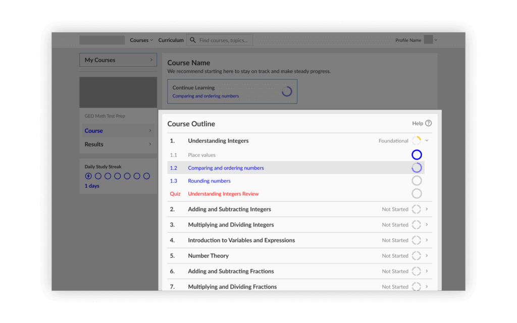 After: linear list of topics on the dashboard